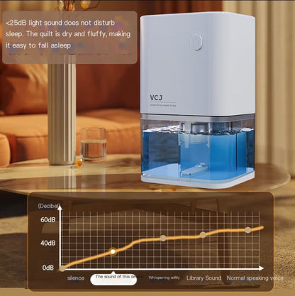 Dehumidifier for home bathrooms and offices, small Dehumidifier, quiet and energy-saving, available for and wholesale gifts